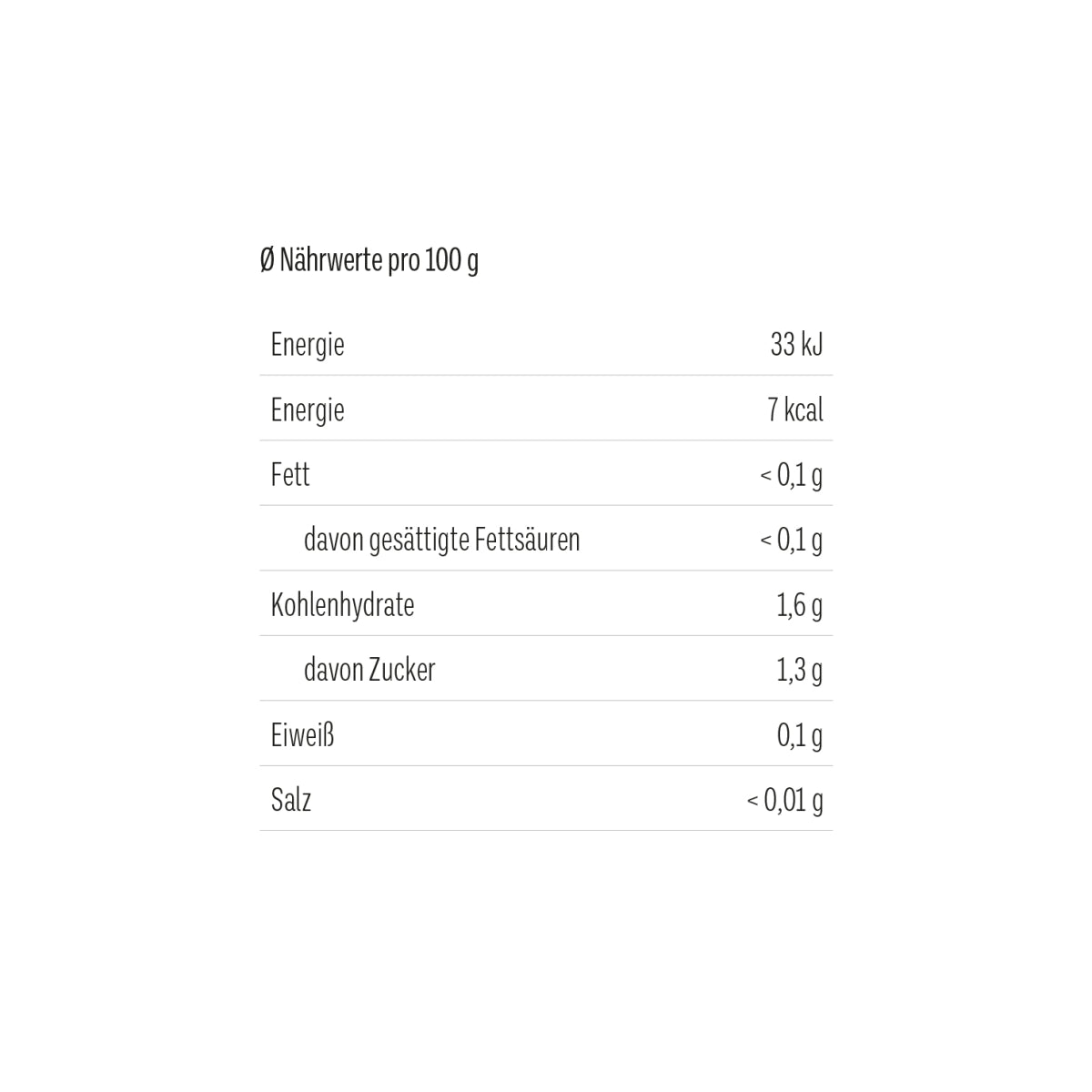 Fühl dich gedrückt