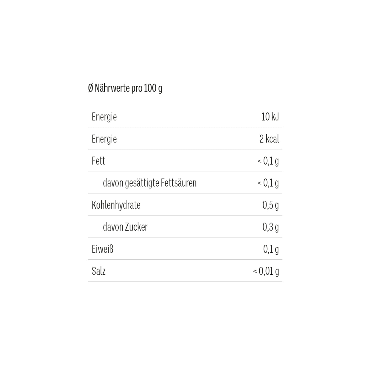 Klitzekleine Kleinigkeit